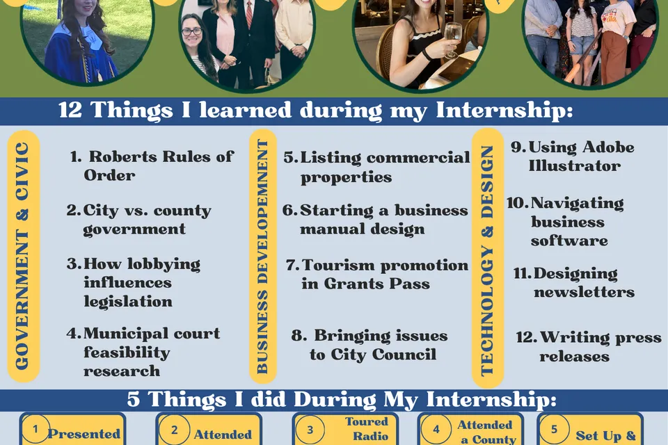 Infografía de la pasantía de verano de Audrey Roetling con la Cámara de Comercio de Grants Pass y el condado de Josephine